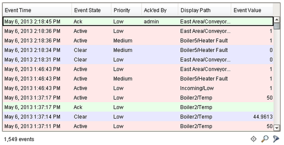 alarming_AlarmJournalTable