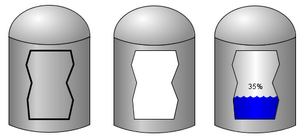 Difference: create cutaways and holes in shapes.