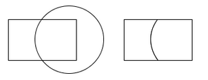 Division: cut up a shape using the outline of another.