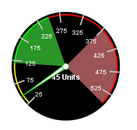 Meters have<br>
customizable segments 