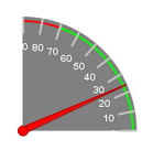 Meters can be<br>
many shapes