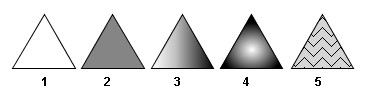 Paint types, illustrated The five different paint types demonstrated as triangle fill paints.